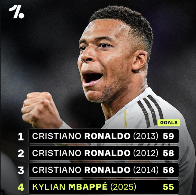 [中超]萨尔瓦多外脚背送挑传 李嗣镕头球破门